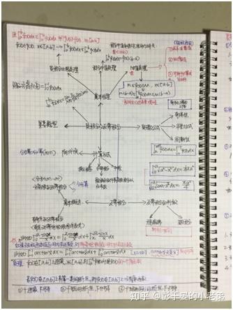 15天优质经验分享大全_15天优质经验分享大全_15天优质经验分享大全