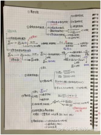 15天优质经验分享大全_15天优质经验分享大全_15天优质经验分享大全