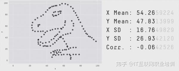 经验数据分析_经验数据是什么意思_大数据优质经验