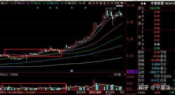 一个穷人的故事告诉你：中国赚钱的方式已经彻底变了（深度好文）