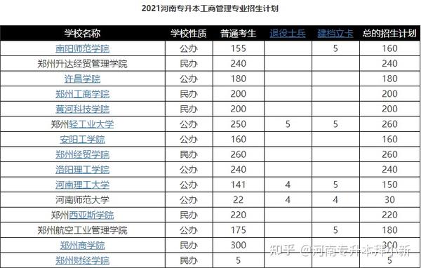 河南朝天椒亩产多少斤_河南朝天椒几月份育苗_朝天椒河南种植技术