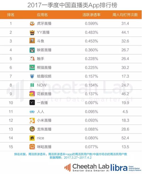 致富经2017年养鱼视频_致富经养殖鱼视频_致富经养鱼视频大全集