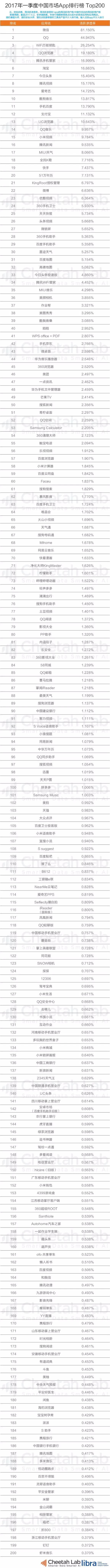 致富经养鱼视频大全集_致富经养殖鱼视频_致富经2017年养鱼视频