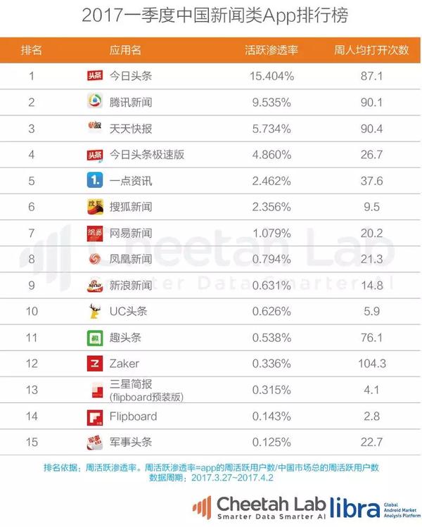 致富经养殖鱼视频_致富经养鱼视频大全集_致富经2017年养鱼视频