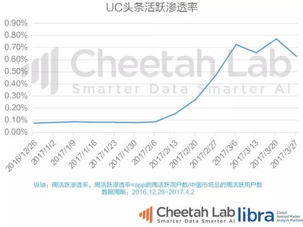 致富经2017年养鱼视频_致富经养鱼视频大全集_致富经养殖鱼视频