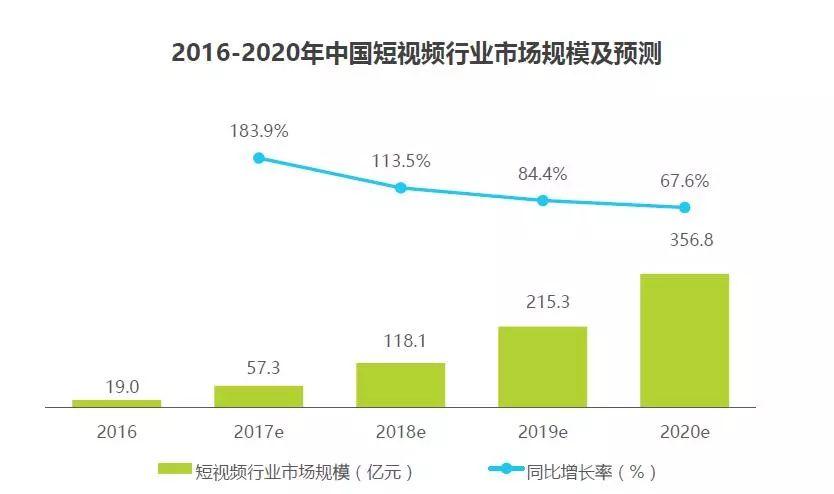 致富经养殖鱼视频_致富经2017年养鱼视频_致富经养鱼视频大全集