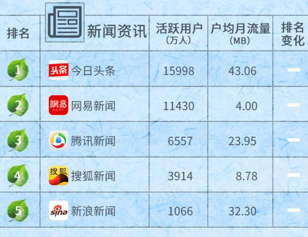 最新致富经养鱼_致富经2017年养鱼视频_致富经养殖鱼视频