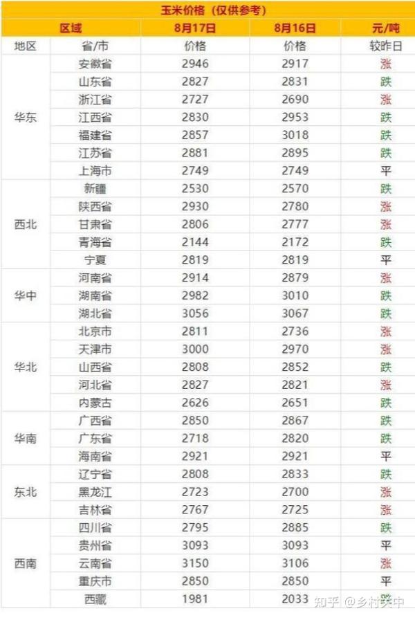 玉米致富经_致富经玉米_致富经卖玉米年赚4千万