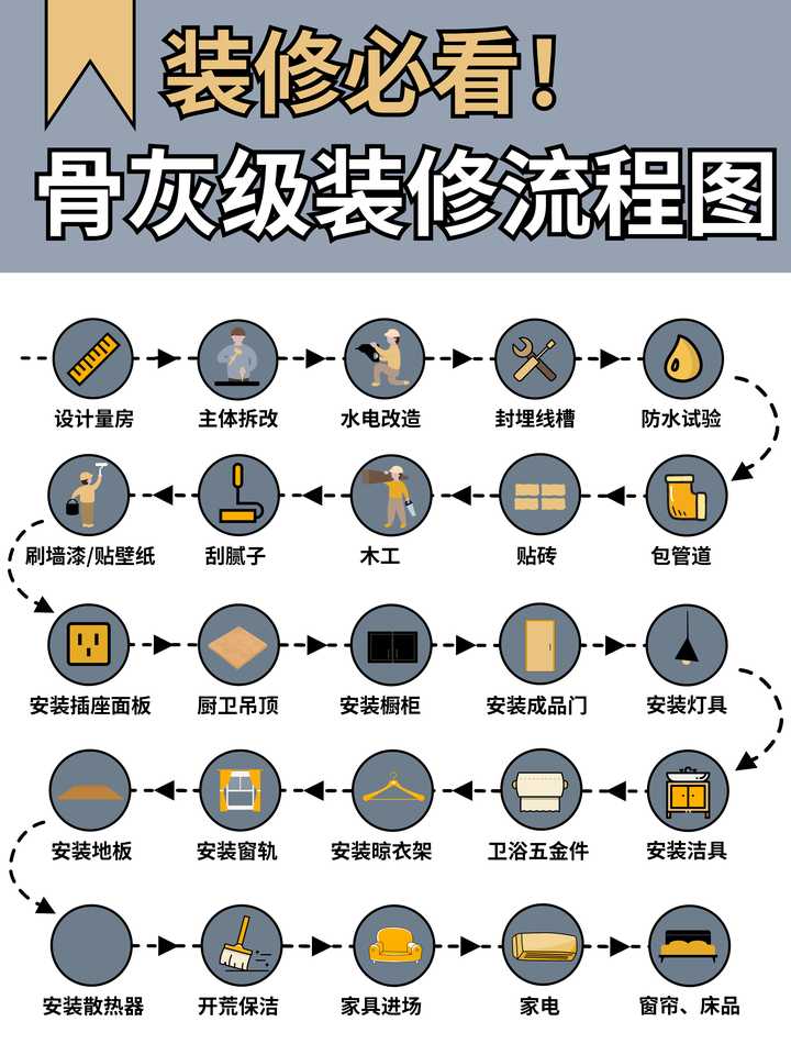 15天优质经验分享视频_经验分享视频创作_优质视频内容的关键要素