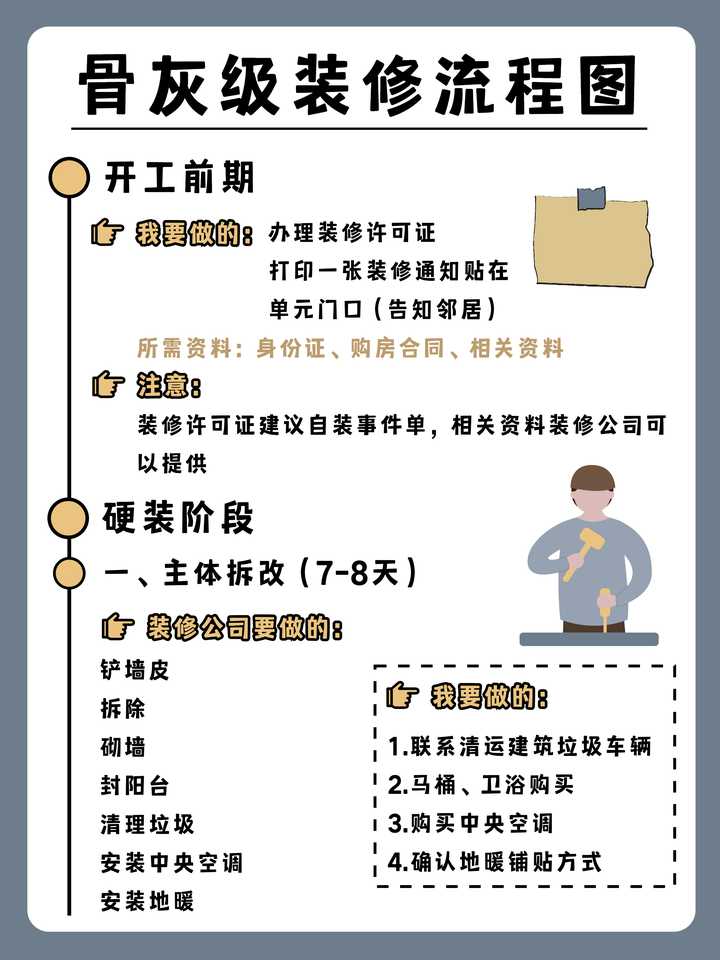 经验分享视频创作_15天优质经验分享视频_优质视频内容的关键要素