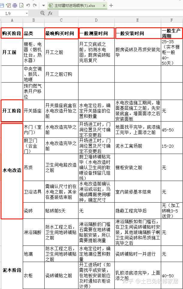 优质视频内容的关键要素_经验分享视频创作_15天优质经验分享视频