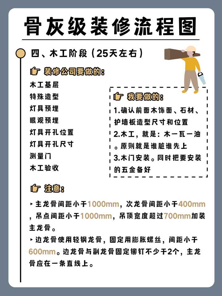 经验分享视频创作_15天优质经验分享视频_优质视频内容的关键要素
