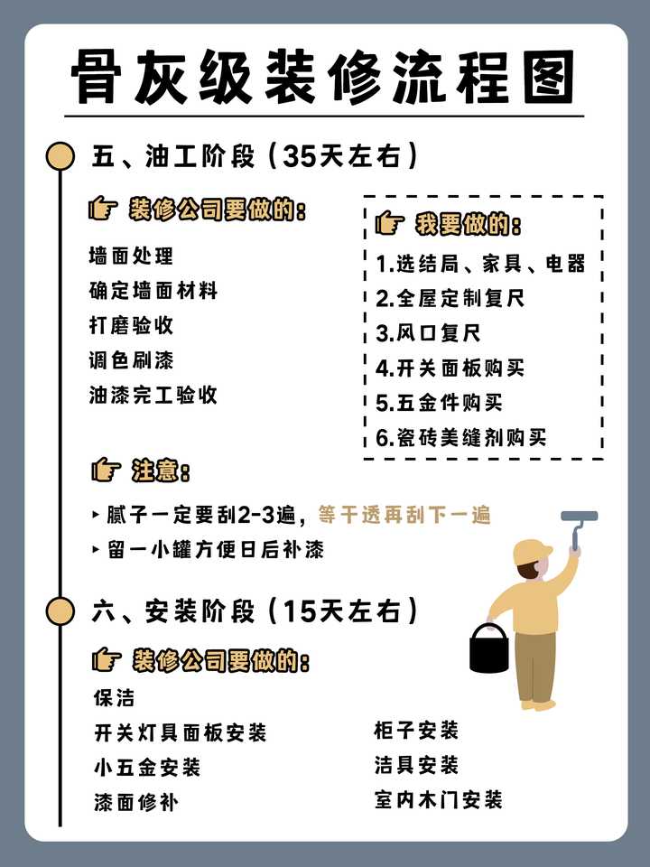 15天优质经验分享视频_经验分享视频创作_优质视频内容的关键要素
