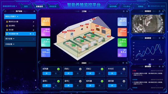 致富路上的特色养殖业_养殖致富门路_智能养殖致富新路