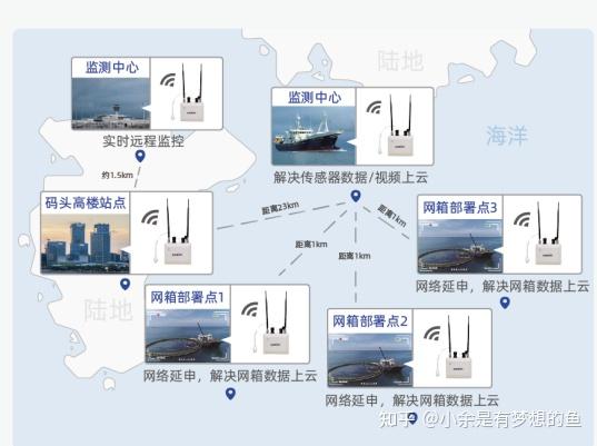 致富养殖信息_养殖致富之路_智能养殖致富新路