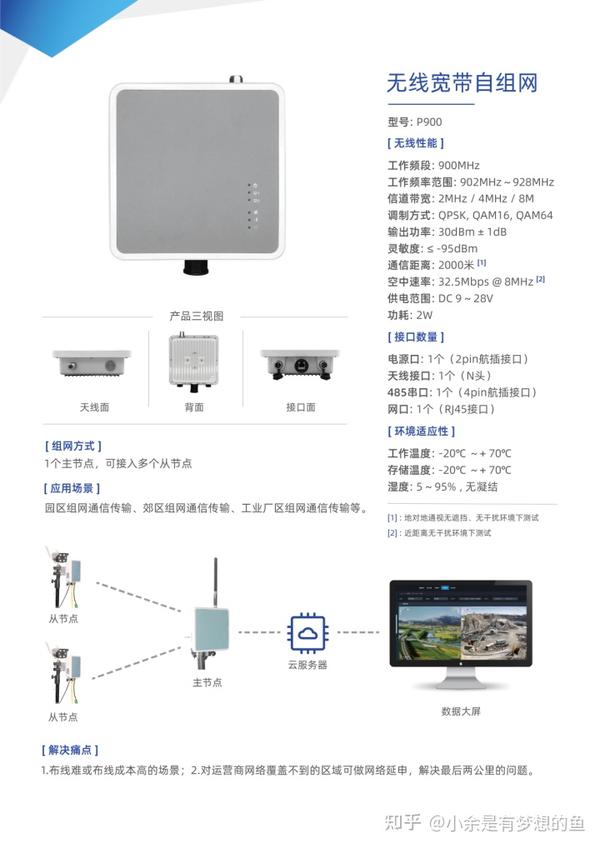 智能养殖致富新路_致富养殖信息_养殖致富之路