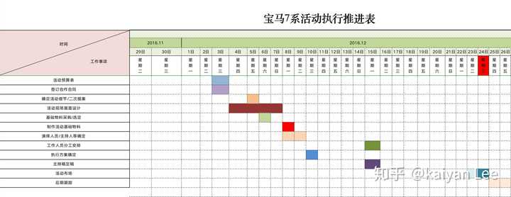 借鉴优质规划经验_以规划引领_借鉴优质规划经验的例子