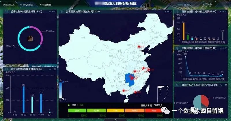 大数据优质经验介绍_数据和经验_优质经验介绍数据大赛怎么写