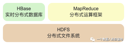 大数据优质经验介绍_数据和经验_优质经验介绍数据大赛怎么写