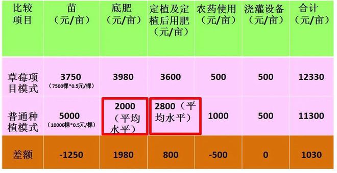 分享优秀管理经验_优质公司管理经验分享会_分享管理经验主持词