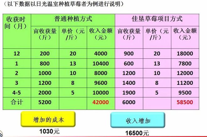 分享管理经验主持词_优质公司管理经验分享会_分享优秀管理经验