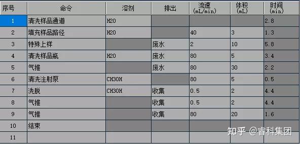 粮食工作交流材料_优质粮食工程经验交流材料_优质粮食工程典型经验交流