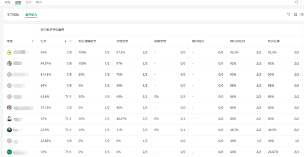 创建新优质学校经验介绍_创建新优质学校的经验_新优质学校创建心得体会