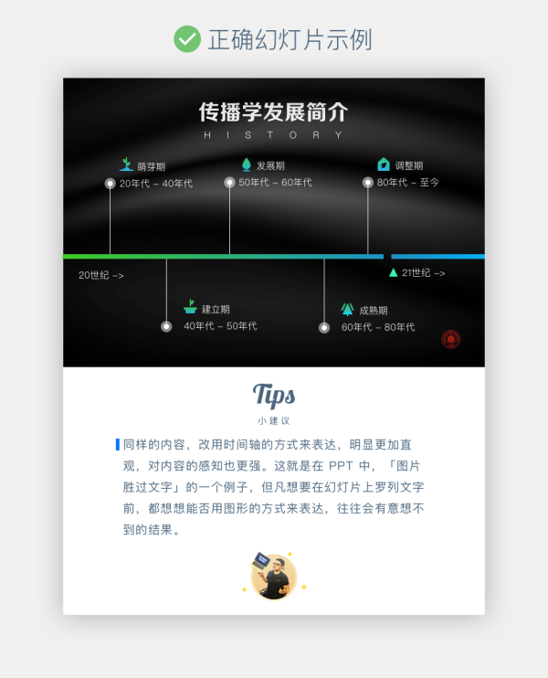 做PPT 超过1000个小时后，总结的实用进阶指南