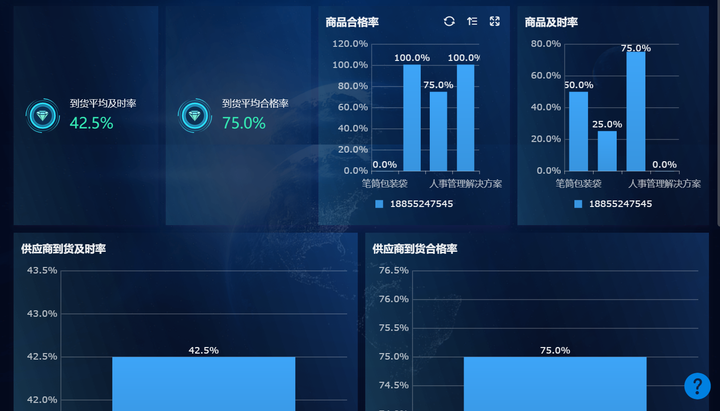 优质公司如何选取经验_选取优质经验公司的理由_选取优质经验公司的目的