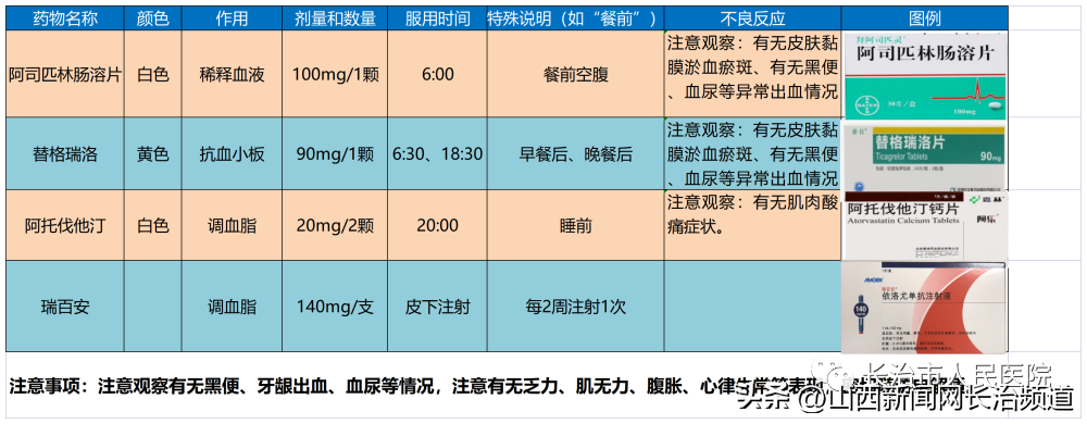 护理优质经验怎么写_优质护理经验做法_优质护理经验