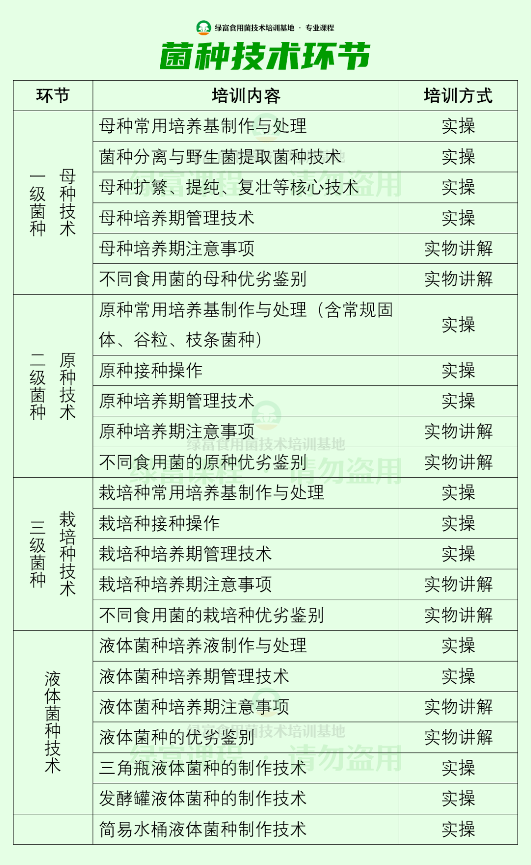 河南养殖致富网_郑州养殖企业_郑州养殖致富