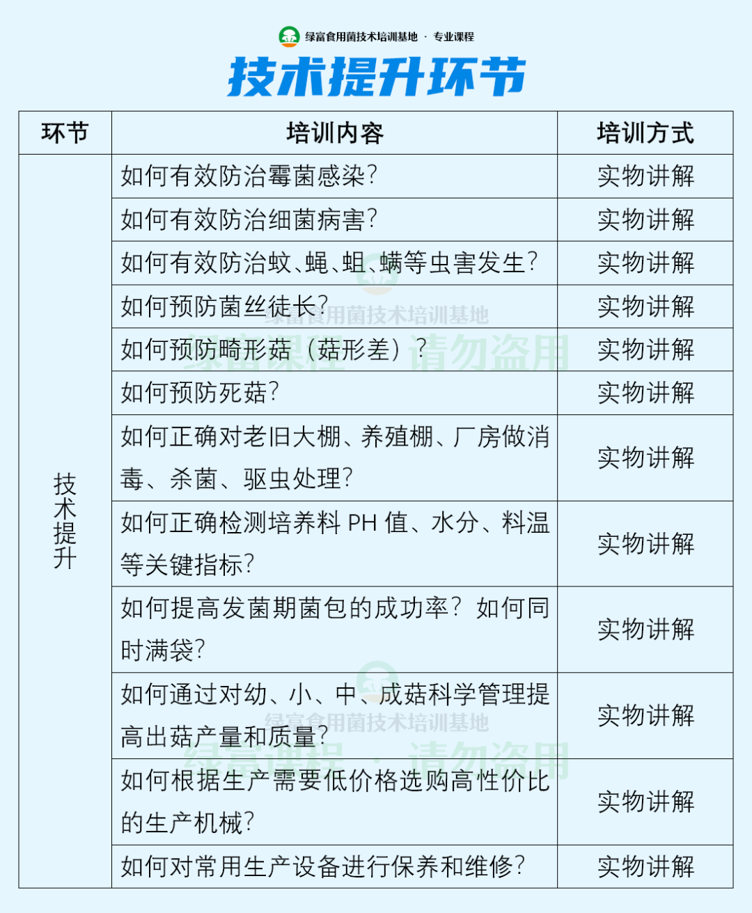 郑州养殖企业_河南养殖致富网_郑州养殖致富