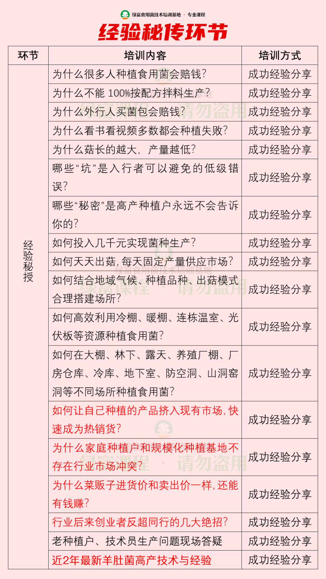 郑州养殖致富_郑州养殖企业_河南养殖致富网