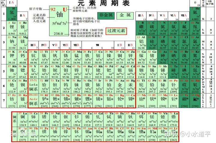 优质问答真实经验分享_黄瓜超高产优质栽培技术问答_优质案件经验交流材料