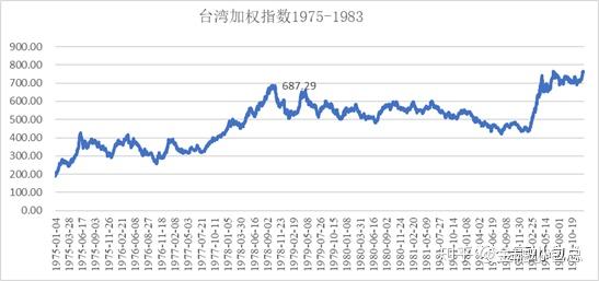 致富香港_台湾间谍看致富经_台湾 致富经