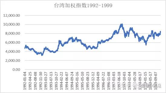 台湾间谍看致富经_致富香港_台湾 致富经