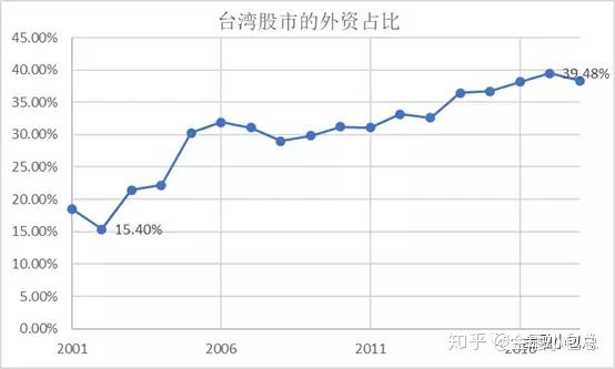 致富香港_台湾间谍看致富经_台湾 致富经