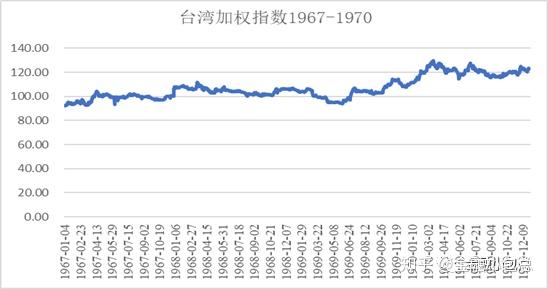 台湾 致富经_致富香港_台湾间谍看致富经