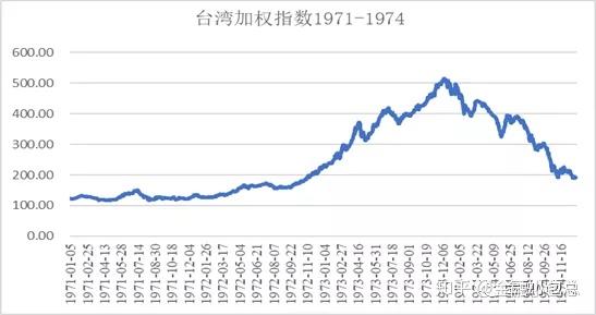 致富香港_台湾 致富经_台湾间谍看致富经