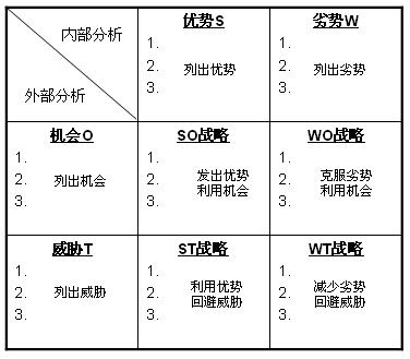 选取优质经验公司的标准_优质公司如何选取经验_选取优质经验公司的理由