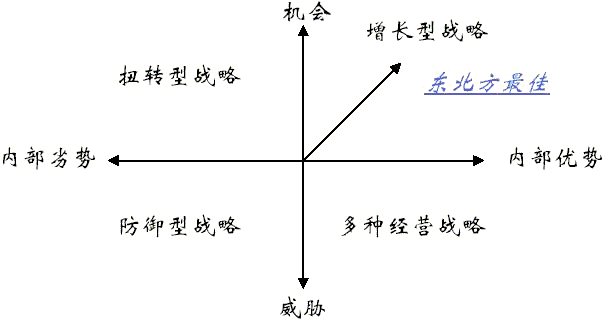 选取优质经验公司的标准_优质公司如何选取经验_选取优质经验公司的理由