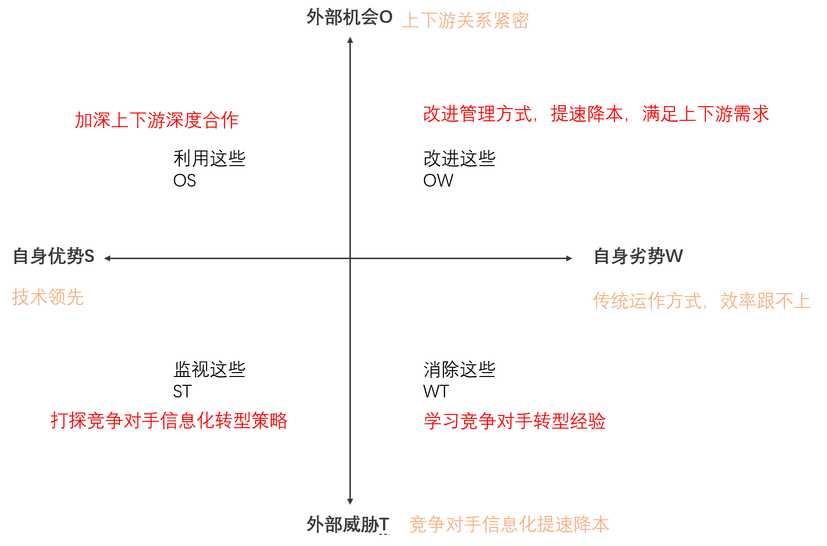 优质公司如何选取经验_选取优质经验公司的标准_选取优质经验公司的理由