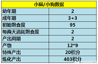 大神_游戏热爱者兴趣圈_游戏社区