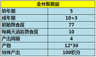 大神_游戏热爱者兴趣圈_游戏社区