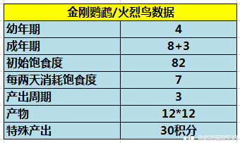 大神_游戏热爱者兴趣圈_游戏社区