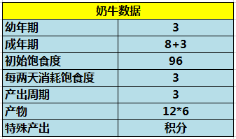 大神_游戏热爱者兴趣圈_游戏社区