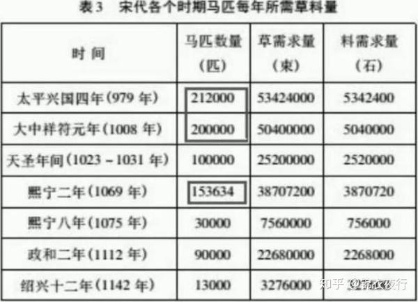 致富经养马篇_马致富青绿山水画_致富经养马