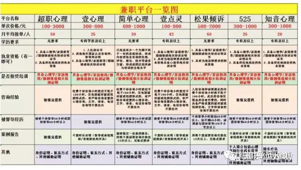 怎么获得优质回答_领域优质回答经验分享_优质回答是什么意思