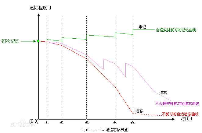 优质精选图片_优秀经验分享图片_15天优质经验分享图片