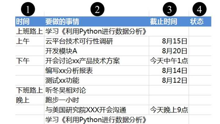 15天优质经验分享图片_优秀经验分享图片_优秀经验分享模板